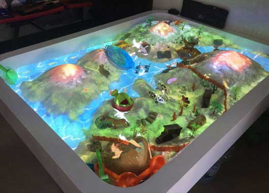  Application scenarios of interactive sand pool, interactive sand table, magic sand table and interactive projection sand table in children's science and technology museum
