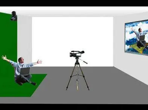  Image capture, virtual interactive photography, image capture selfie, green screen image capture