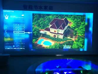  Introduction to interactive water-saving common sense of wall projection
