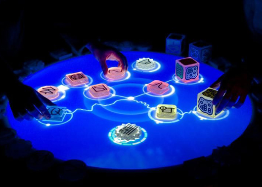  Application of object recognition technology in the exhibition - curious digital technology