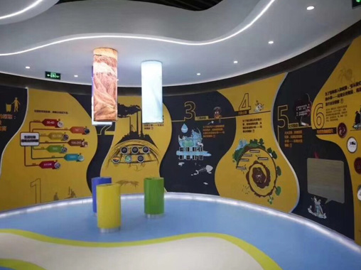  Science Popularization Exhibition Hall
