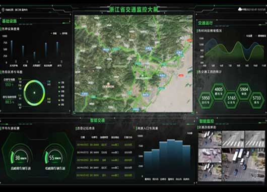  Application scenario of big data visualization and interaction screen in the field of monitoring and command